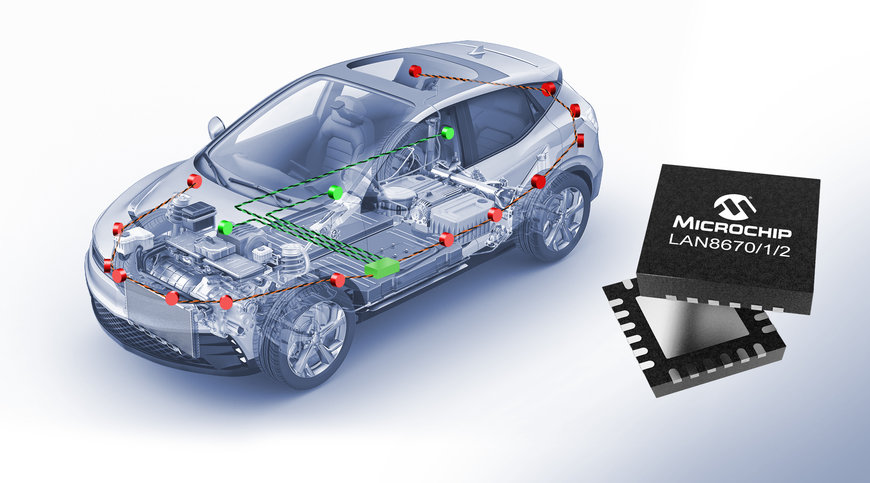 Microchip lance ses premiers composants Ethernet 10BASE-T1S qualifiés pour l’automobile